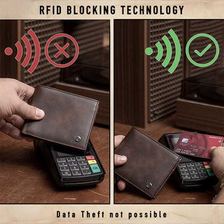 RFID Protected Leather Wallet